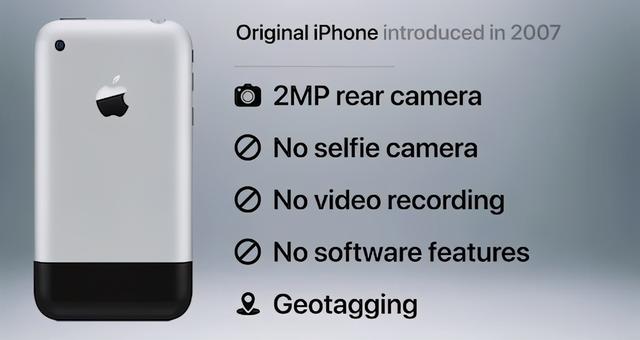 苹果手机各相机对比（苹果相机很给力）(5)