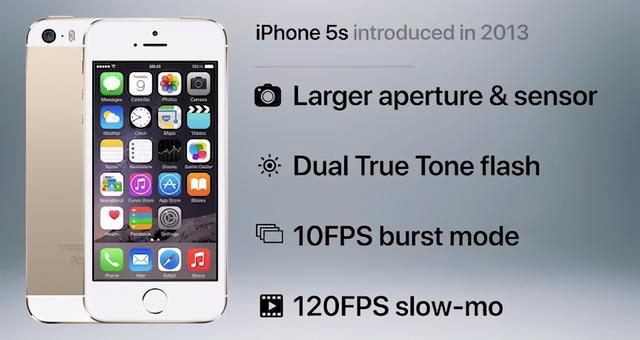 苹果手机各相机对比（苹果相机很给力）(10)