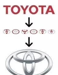 奥迪四个圈，奥迪车标（四个圈）是一笔画嘛？图5