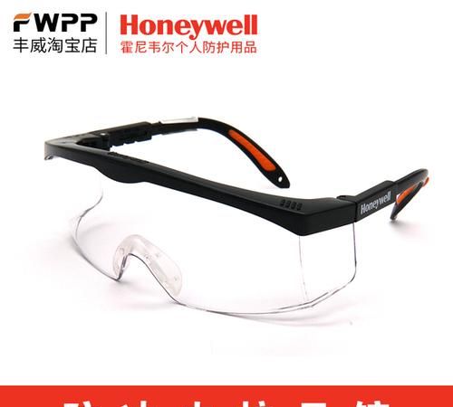 多功能眼镜的收入来源