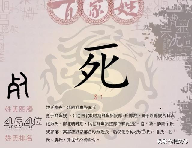 最罕见的十个姓氏(五大稀有姓氏你知道几个)(2)