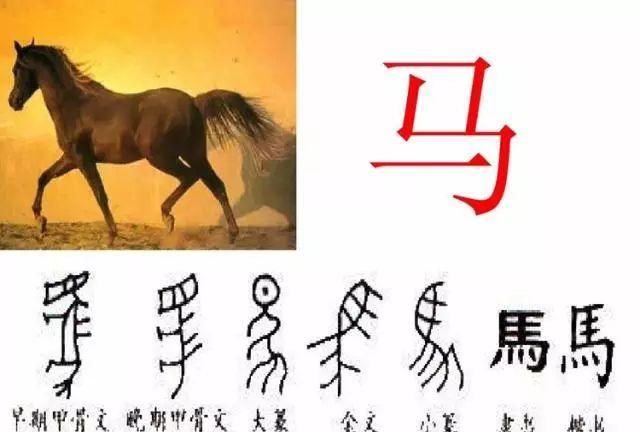 汉字演变过程的时间排序是什么