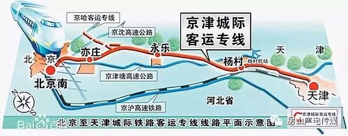京津城际多久开通(京津城际增开车次全面提速)