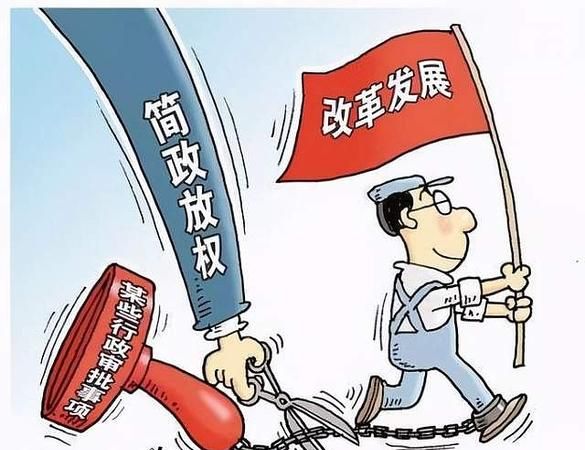 三控三管一协调的具体内容是什么