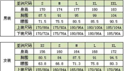 衣服型号M大还是L大,衣服l和m哪个大图5