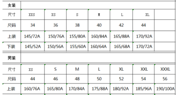 衣服型号M大还是L大,衣服l和m哪个大图2