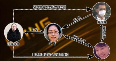​江歌案全历程揭秘，报警电话曾记载江歌末尾一声惨喊