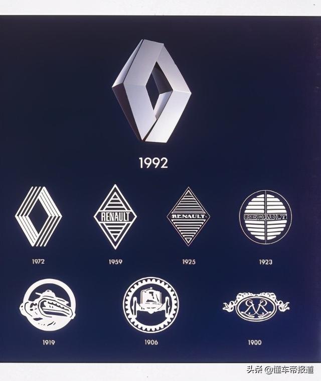 雷诺正式确认更换车标（雷诺的LOGO终于换了）(2)