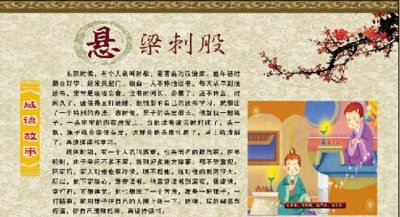 ​悬梁刺股的故事，从囊萤夜读悬梁刺股凿壁借光铁杵成针程门立雪手不释卷都是古