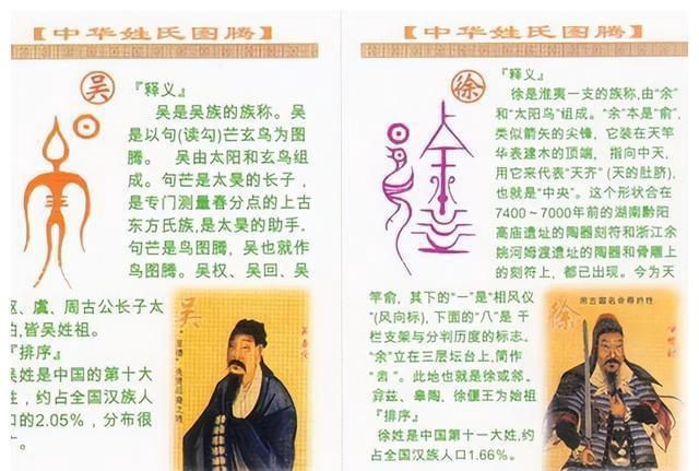 和姓的起源和分布