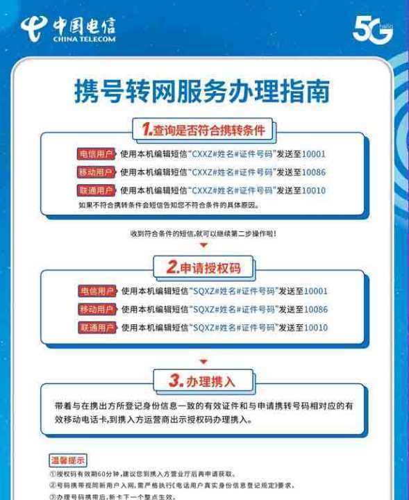 携号转网什么意思,联通怎么携号转网图2