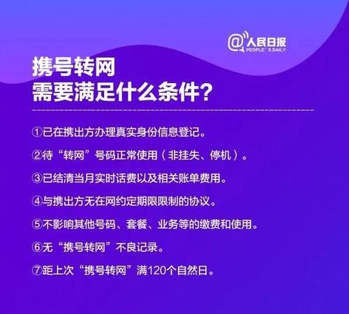 携号转网是什么意思?