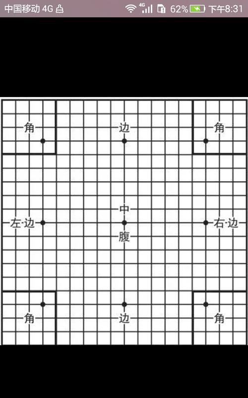 围棋上的棋盘一共有多少个交叉点