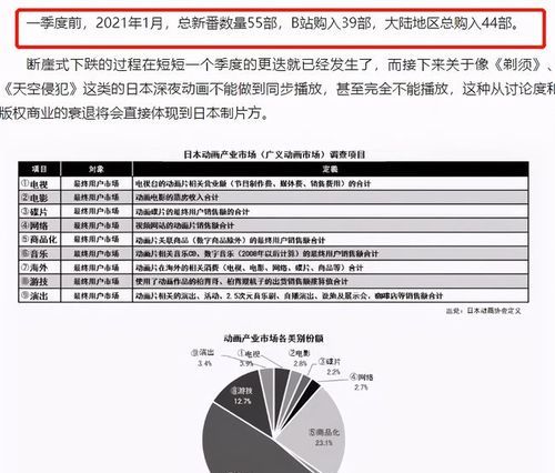 一个季是什么意思