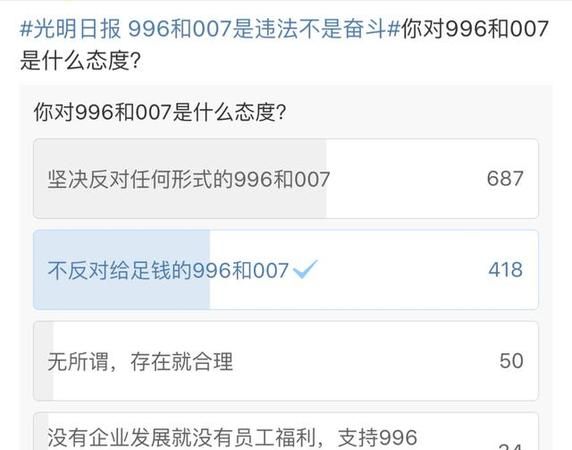 996什么意思网络用语