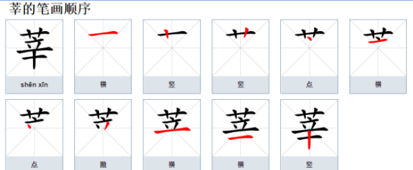 莘字做名字的寓意,莘字取名的寓意是什么意思图2