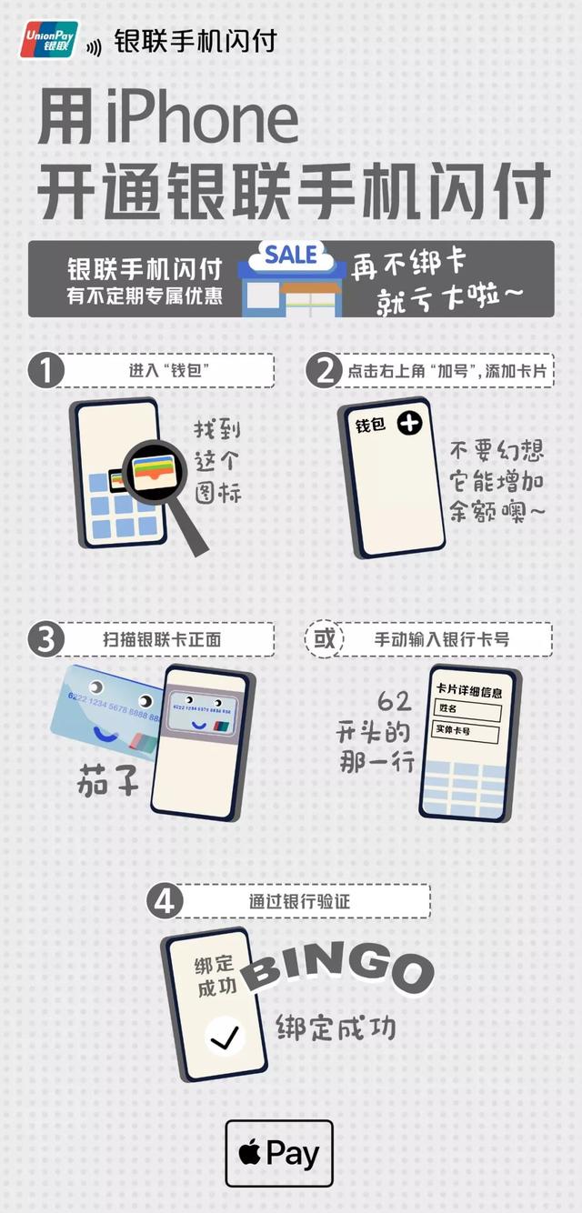 银联手机闪付功能怎么用（银联手机闪付绑卡指南）(6)