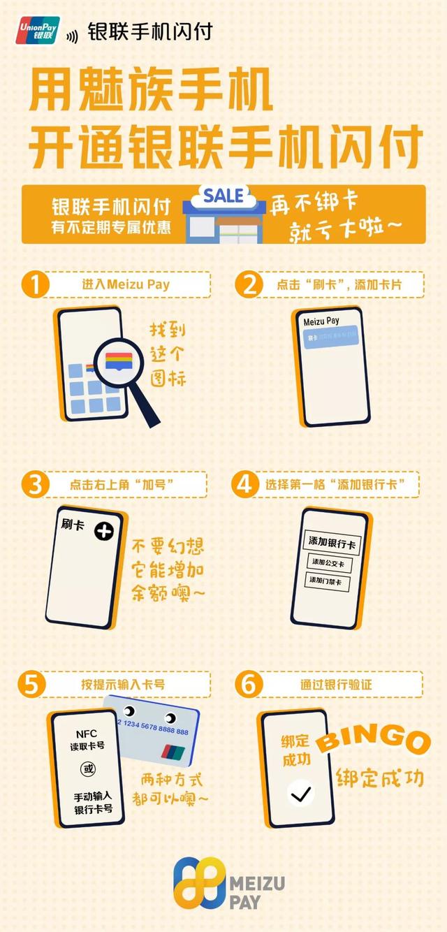 银联手机闪付功能怎么用（银联手机闪付绑卡指南）(8)