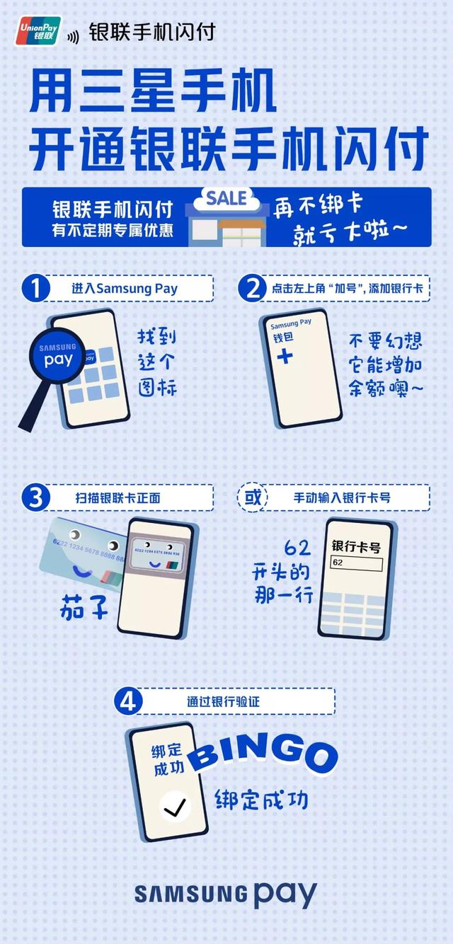 银联手机闪付功能怎么用（银联手机闪付绑卡指南）(7)