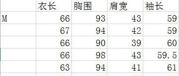 人体胸围尺寸对照表
