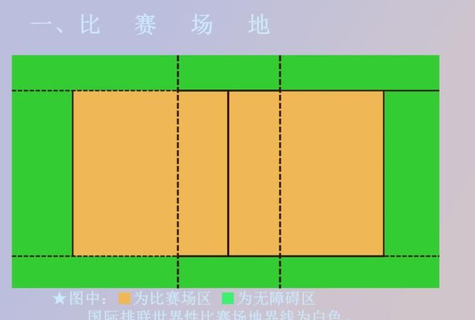 排球比赛是几局几胜制