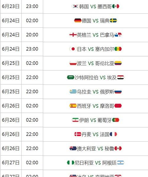 2023年世界杯赛程时间表