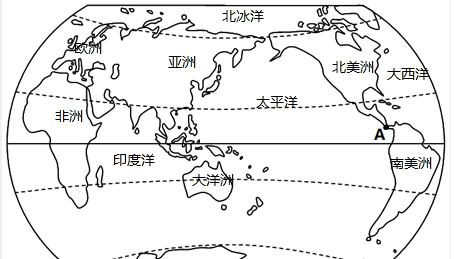 世界西大洋中面积最小的是哪个