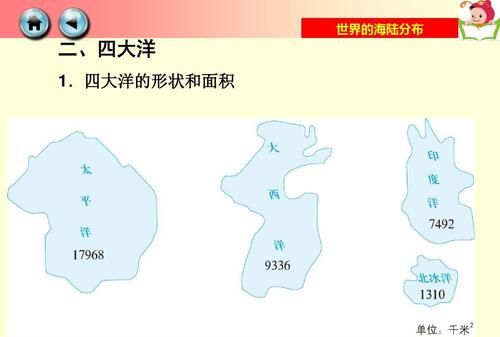 四大洋洲面积最小的是什么