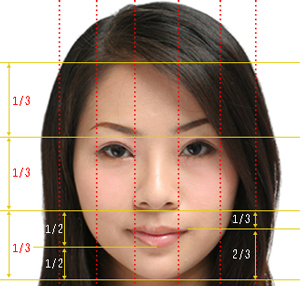 长方体黄金比例公式