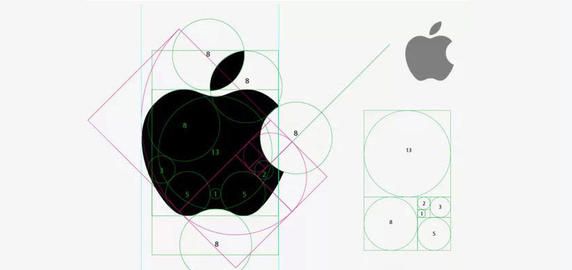 建筑中的黄金比例