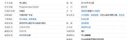 广东省深圳市南山区的区号是多少