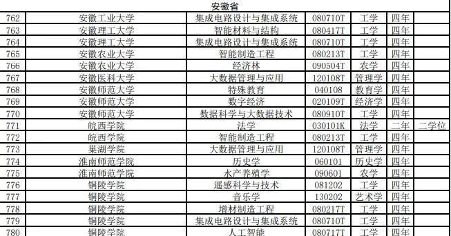 4所工作单位是私密单位嘛对吗