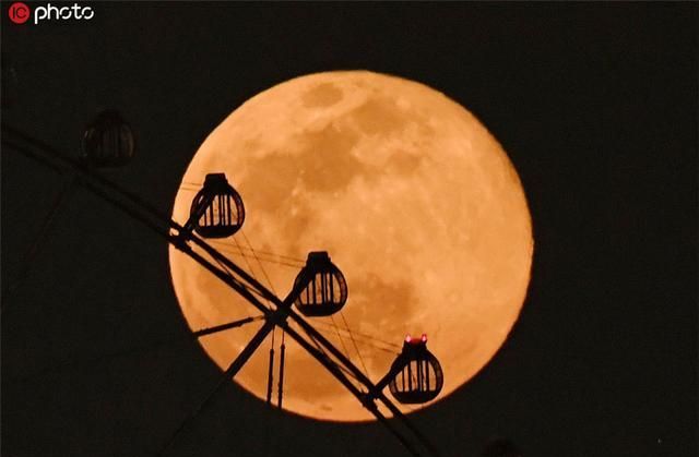 超级月亮是什么原理