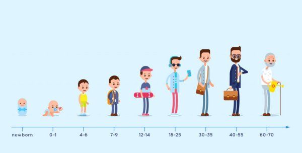 不惑之年是什么意思,三十而立不惑之年是什么意思图4