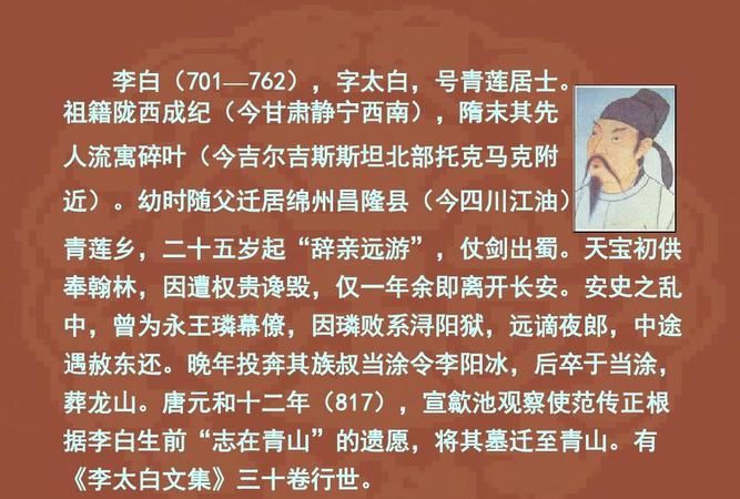 李白号青莲居士的由来