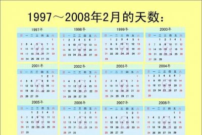 平年二月有多少天,平年二月有多少天全年有多少天?