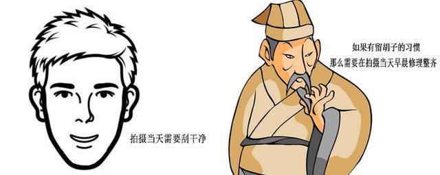 拍婚纱照注意事项详细步骤(拍婚纱照前的注意事项)(3)