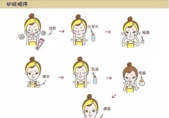 拍婚纱照注意事项详细步骤(拍婚纱照前的注意事项)(4)