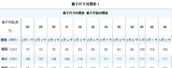 现在三尺大概多少钱