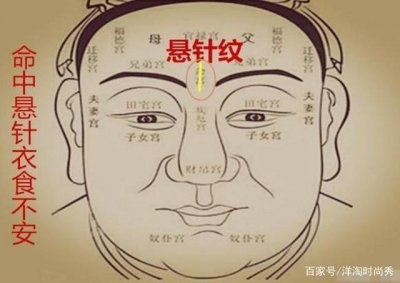 怎样去掉两眉间的竖纹(去掉两眉间的竖纹的方法)