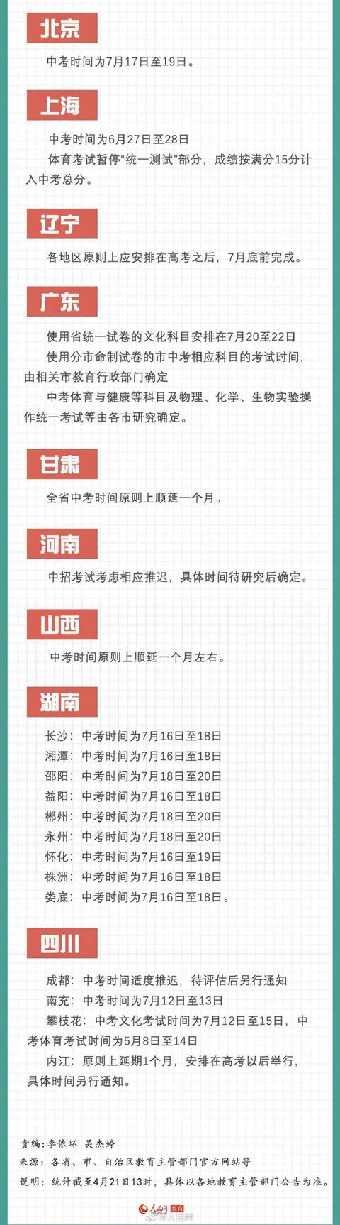 中考时间表调整（多省明确中考时间）(2)