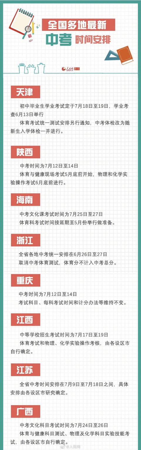 中考时间表调整（多省明确中考时间）(1)
