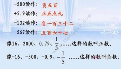 负数算不算整数(负数属于自然数还是整数?)