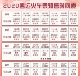 春节法定节假日是几天,一年当中,正常的法定节假日及公休假日加起来有多少天