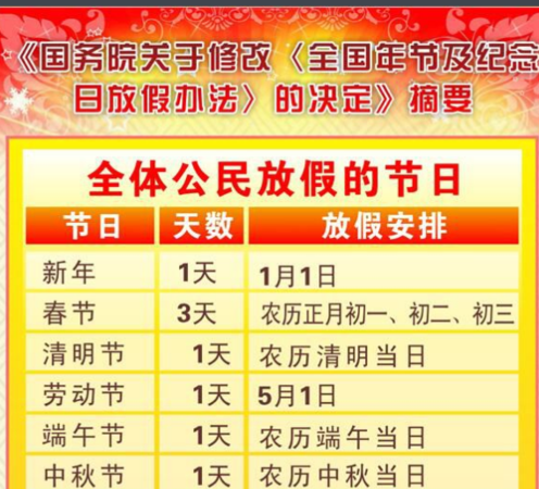 2022春节法定节假日