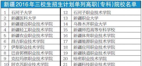 三校生书学的是什么内容