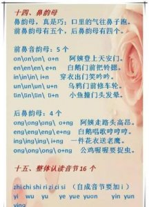 普通话的顺口溜6句进门歌(普通话的顺口溜6句作么写)