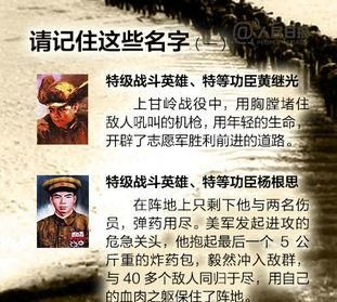抗美援朝的英雄人物事迹有哪些