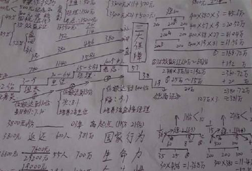 传销到底是什么意思