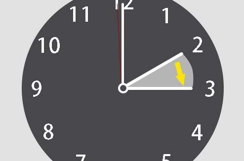 夏令时是什么意思,时辰与夏令时间是什么意思图4